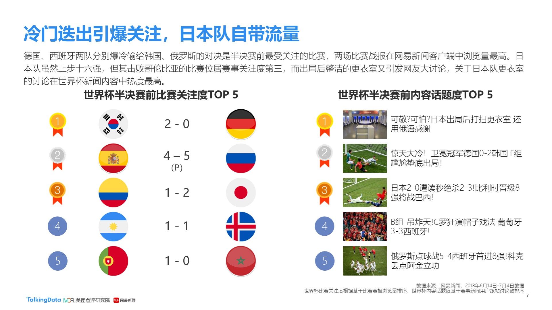 加令人瞩目