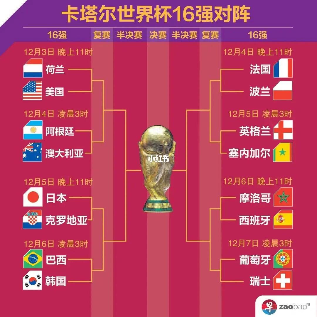 这使得